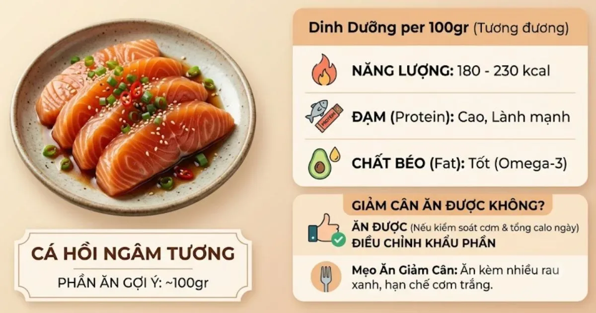 Cá hồi ngâm tương bao nhiêu calo? Giảm cân ăn được không?